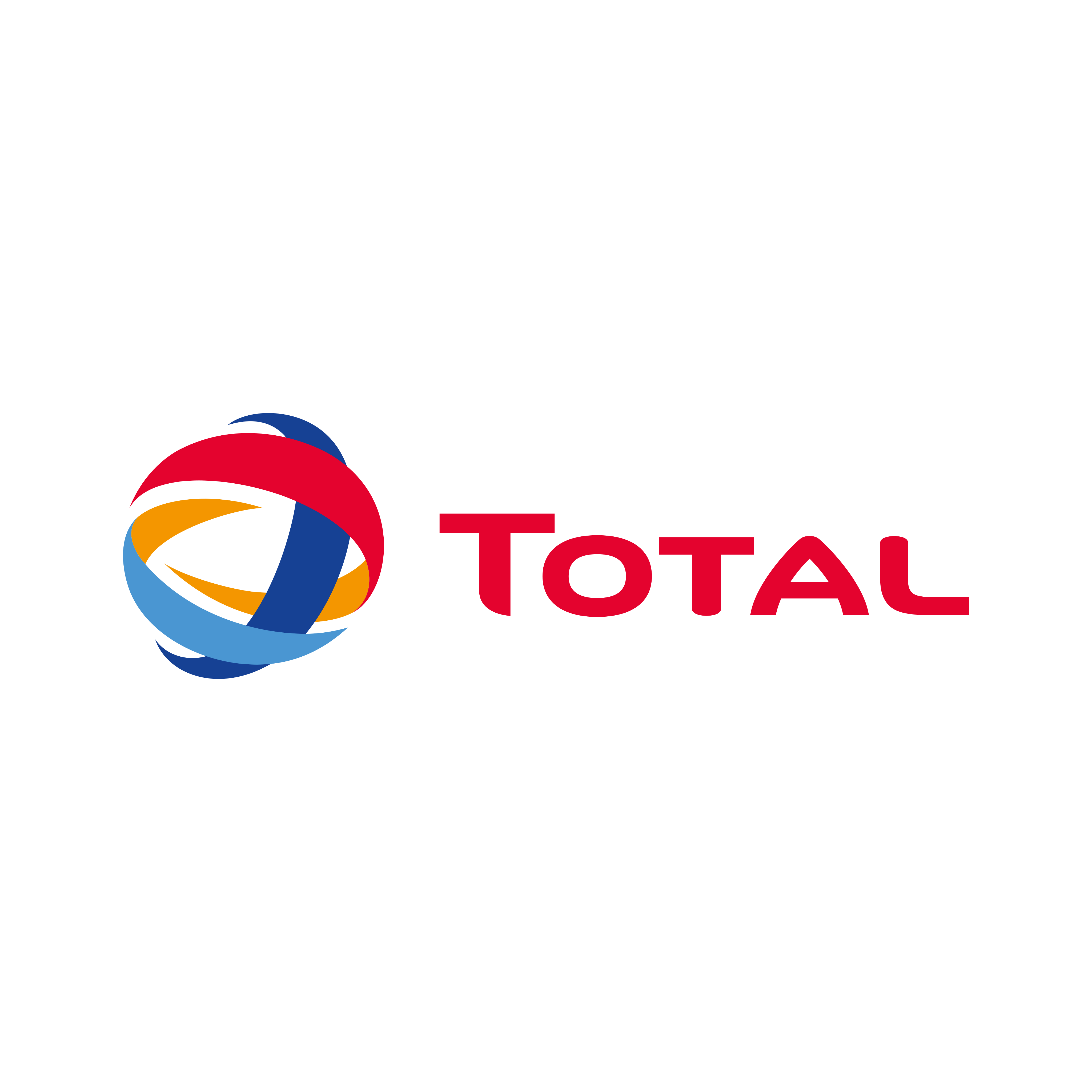 Total